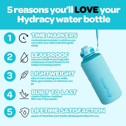 Hydracy Water Bottle with Time Marker -Large BPA Free Water Bottle & No Sweat Sleeve -Leak Proof Gym Bottle with Times to Drink - Ideal for Fitness Sports & Outdoors