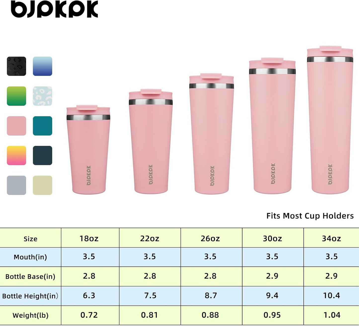 BJPKPK 22oz Insulated Tumbler With lid And Straw Stainless Steel Tumblers Travel Coffee Mug Reusable Thermal Cup,Sky