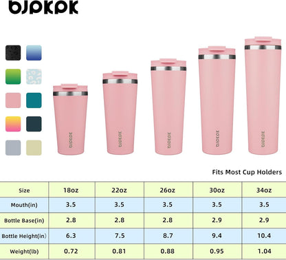 BJPKPK 22oz Insulated Tumbler With lid And Straw Stainless Steel Tumblers Travel Coffee Mug Reusable Thermal Cup,Sky