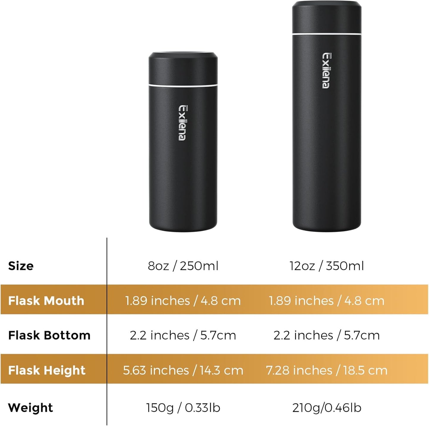 【Upgraded】Exllena Small Insulated Water Bottle 12 oz/350ml– Mini Insulated Water Bottle for Hot & Cold Drinks, Perfect Small Water Bottle for Travel, Purse...(Greyish Blue)
