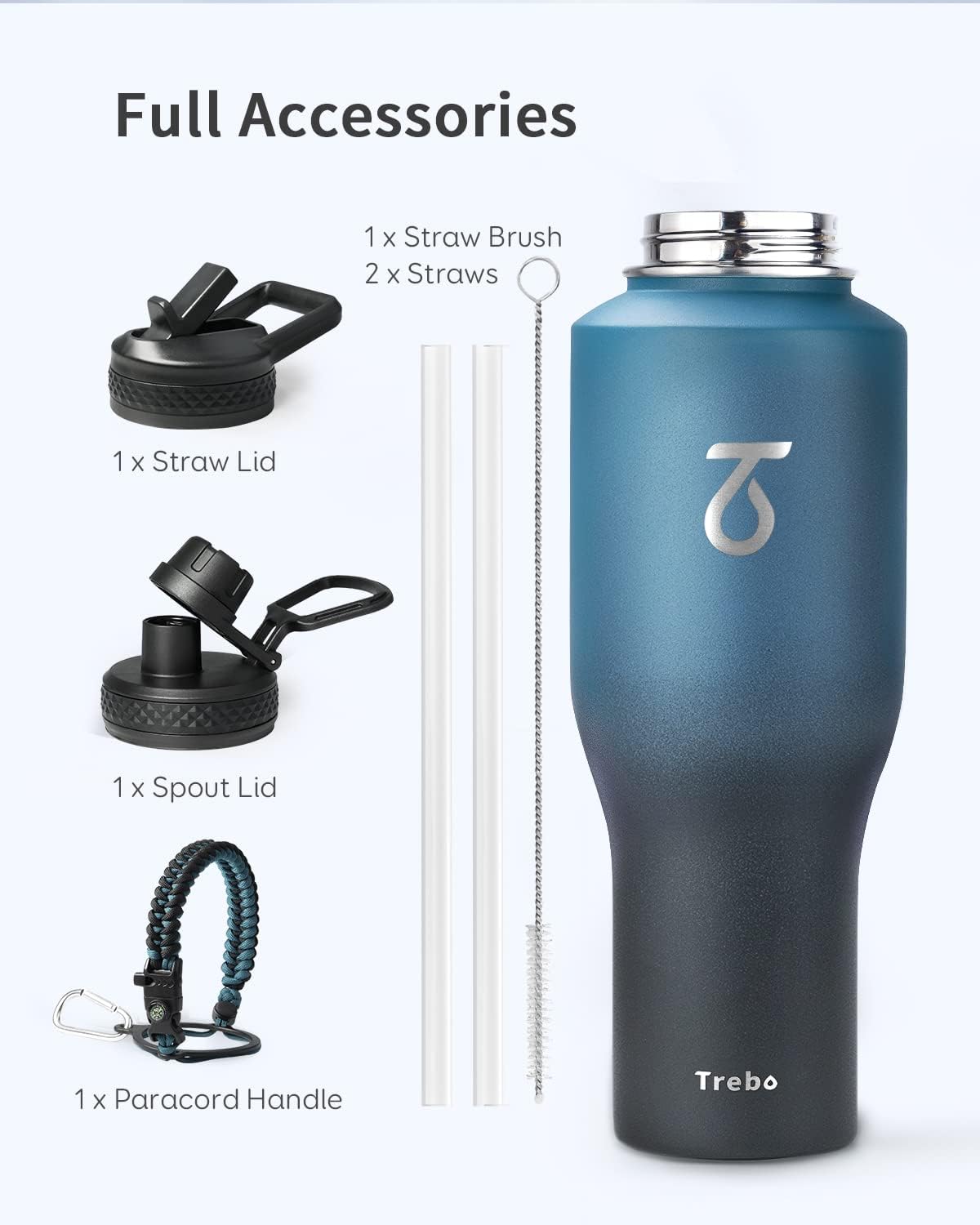 Trebo 40 oz Water Bottle Insulated Fit Car Cup Holder with Handle, Stainless Steel Water Bottles Tumbler with Spout Straw Lids, Double Wall Travel Reusable Flask, Leakproof Mug,Keep Cold &Hot,Black