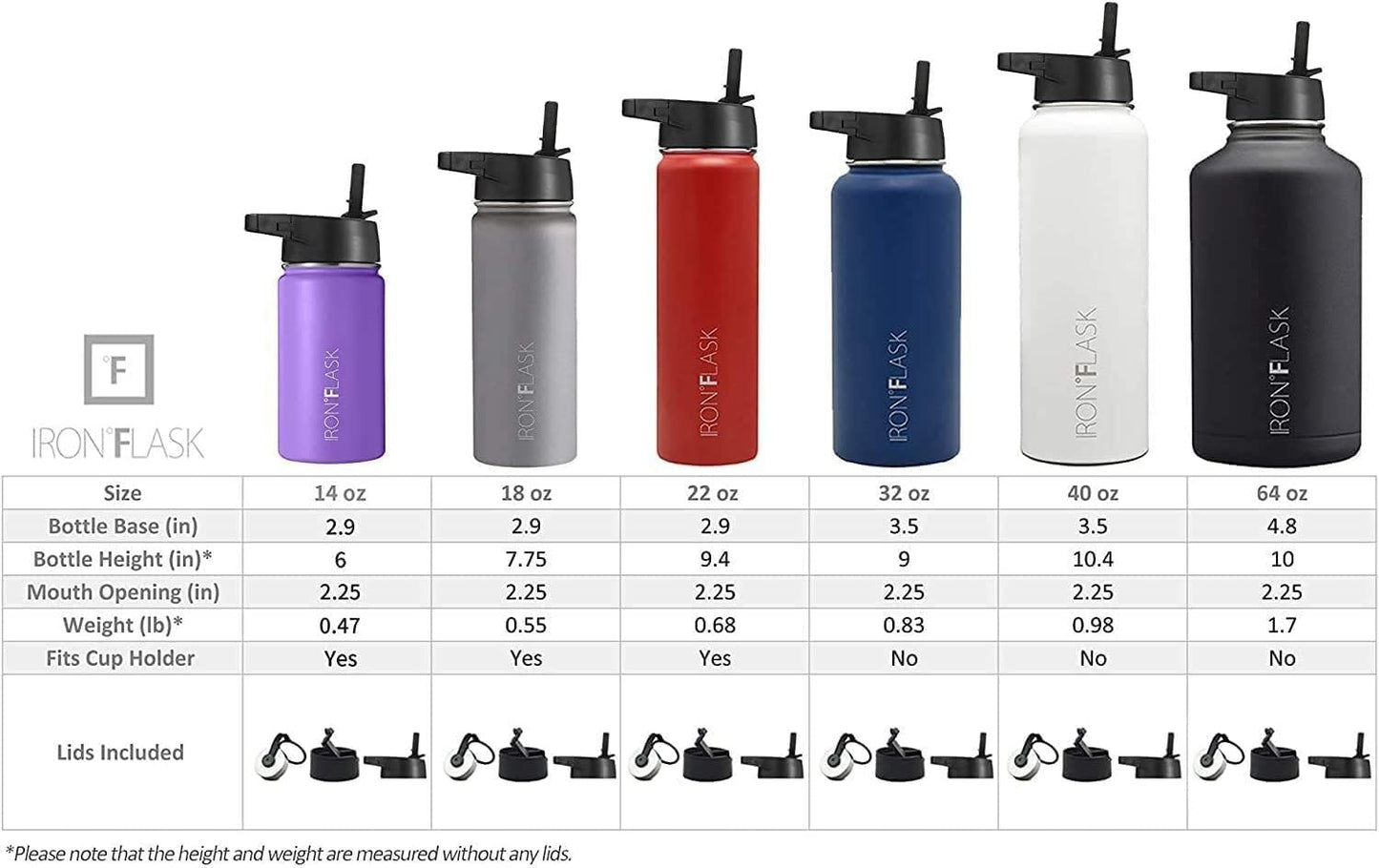 IRON °FLASK Camping & Hiking Hydration Flask with Straw, Wide Mouth Insulated Stainless Steel Sports Water Bottle - 22 oz Aurora