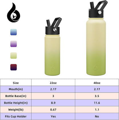BJPKPK Insulated Water Bottles with Straw Lid, 40oz Stainless Steel Water Bottles with 3 Lids, BPA Free Leakproof Thermo, Tumblers, Cups for Sports, Gym- Midnight - Colors B