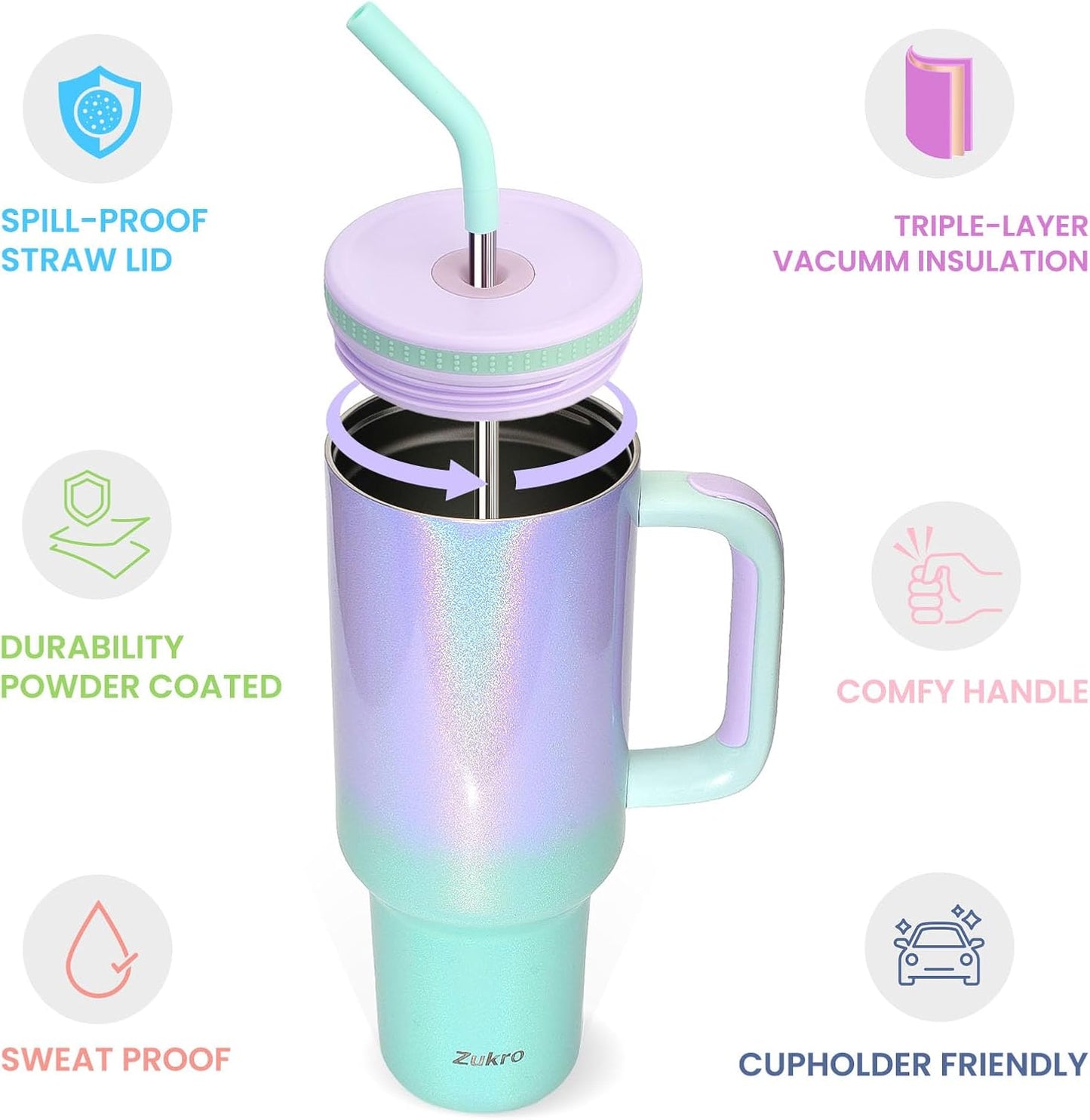 Zukro 40 oz Tumbler with Handle and Straw, Vacuum Insulated Stainless Steel Cup Fits in Cupholder for Travel, Home, Office - No Sweat & Keep Drinks Cold - Dishwasher Safe & BPA Free