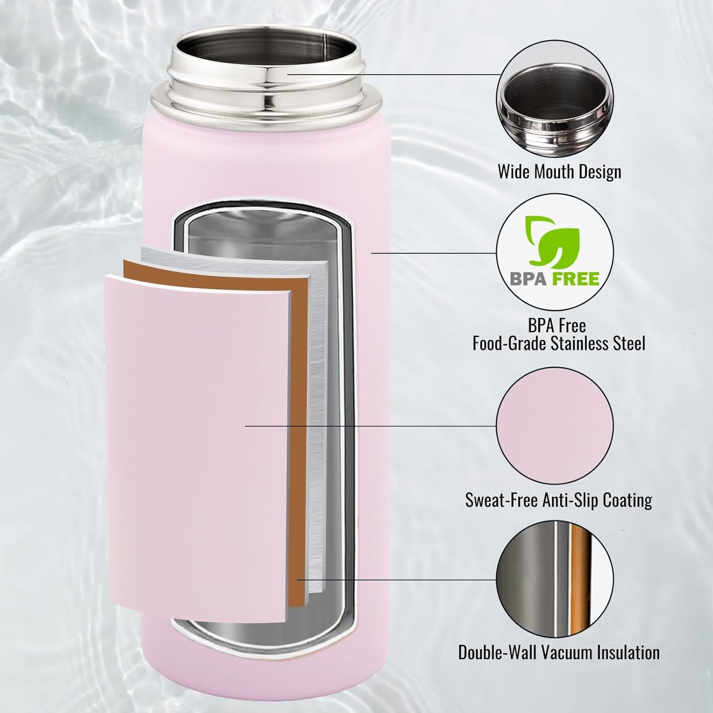 Fijinhom 24 oz Insulated Water Bottle with Handle, 304 Stainless Steel Water Bottles with Wide Mouth, Double Wall Vacuum Sports Water Bottle, BPA Free, Keep Cold and Hot, Black | with Handle