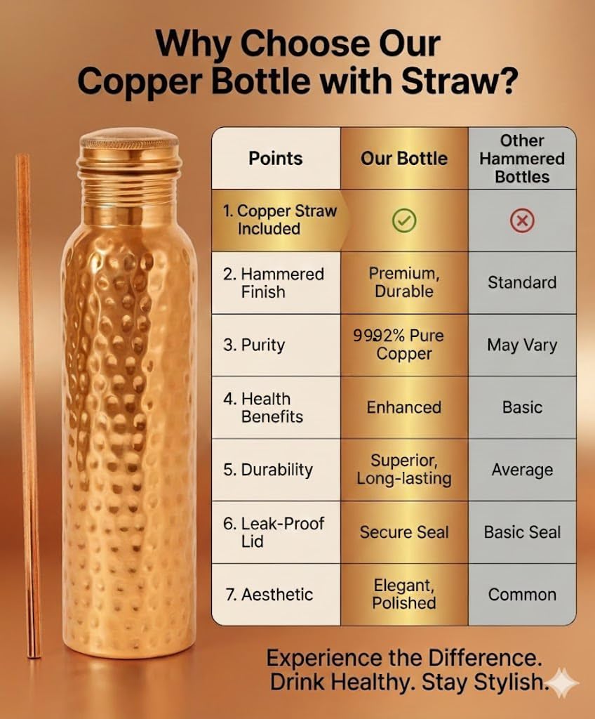 Taluka 100% Real Pure Copper Water Bottle For Drinking 34 OZ/1000 ML Hammered Copper Bottle With Straw Handcrafted Leak Proof Design Ayurveda Health Benefits For Yoga Office Travel Gym