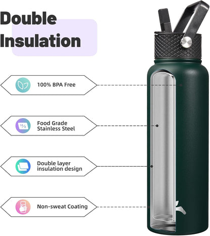Konokyo 22oz Stainless Steel Bottles with 3 Lids Sport Insulated Water Bottle,Mint