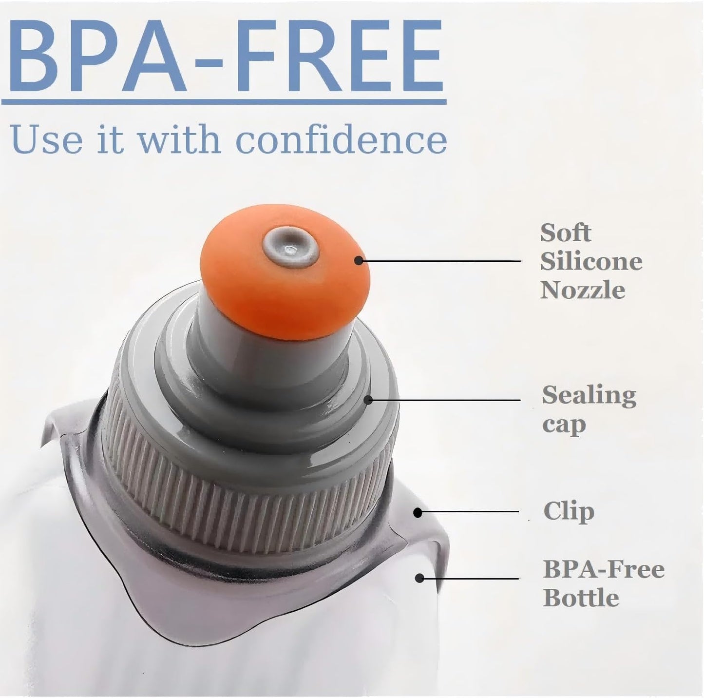 Running Water Bottle with Clip, 8.8oz No-Bounce Soft Flask, Dust-Proof Cap, BPA-Free, Fits Running Belts & Hydration Vests — for Jogging, Walking, Hiking, Cycling (1 Pack)
