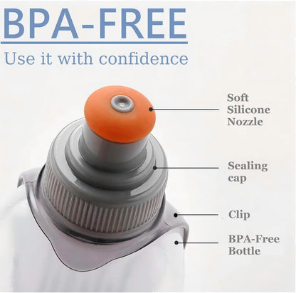 Running Water Bottle with Clip, 8.8oz No-Bounce Soft Flask, Dust-Proof Cap, BPA-Free, Fits Running Belts & Hydration Vests — for Jogging, Walking, Hiking, Cycling (1 Pack)
