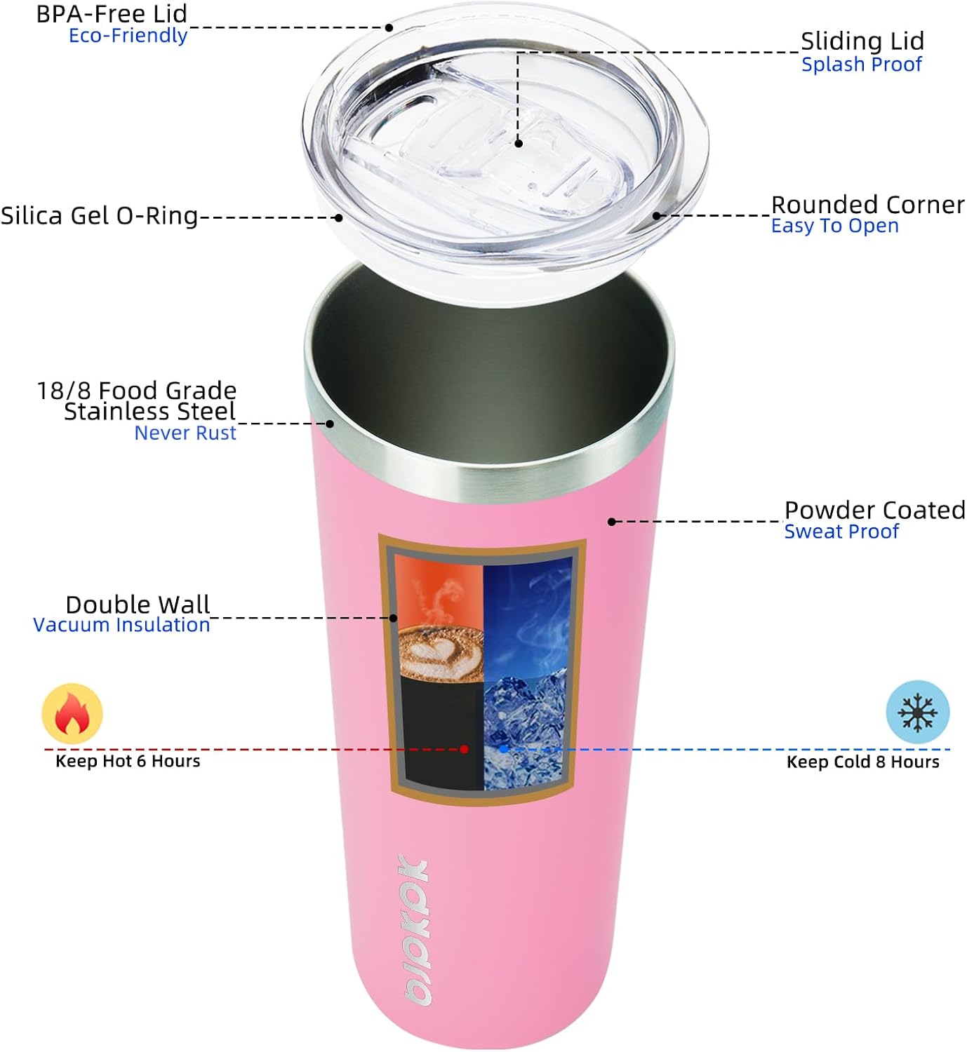 BJPKPK Skinny Tumbler with Lid 20 oz Stainless Steel Vacuum Insulated Double Wall Travel Coffee Water Tumblers Cup,White