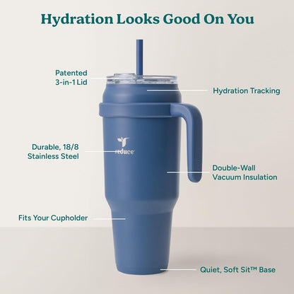 REDUCE 24 oz Stainless Steel Tumbler with Handle - Dual-Wall Vacuum Insulated Travel Mug, Sweat-Proof Lid & Reusable Straw - Keeps Drinks Cold for 24 Hrs, Fits Cupholders, Dishwasher Safe - Lilac Bud