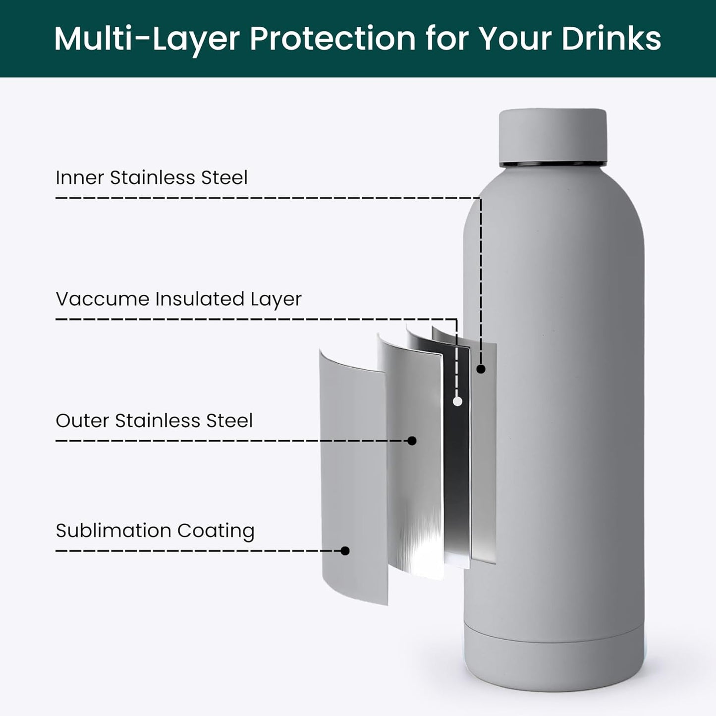 NOBL Stainless Steel Water Bottle,17 oz, 500 ml, Double Wall Vacuum Insulation, Sealed Bottle Keeps Drinks Cold 24 Hrs & Hot 12 Hrs, Leak Proof, Fits Noble Carry-On Cup Holder - Sand