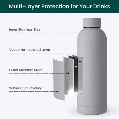 NOBL Stainless Steel Water Bottle,17 oz, 500 ml, Double Wall Vacuum Insulation, Sealed Bottle Keeps Drinks Cold 24 Hrs & Hot 12 Hrs, Leak Proof, Fits Noble Carry-On Cup Holder - Sand