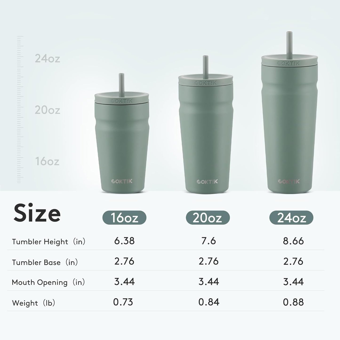COKTIK 24oz Insulated Tumbler with Lid and Straw Iced Coffee Cup Reusable Stainless Steel Travel Mug Water Bottle Cupholder Friendly for Women Men Her Him (Blush)