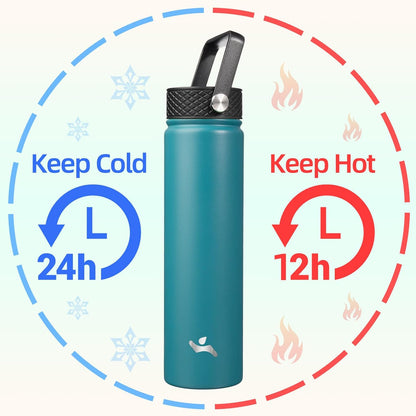 Konokyo 22oz Stainless Steel Bottles with 3 Lids Sport Insulated Water Bottle,Mint