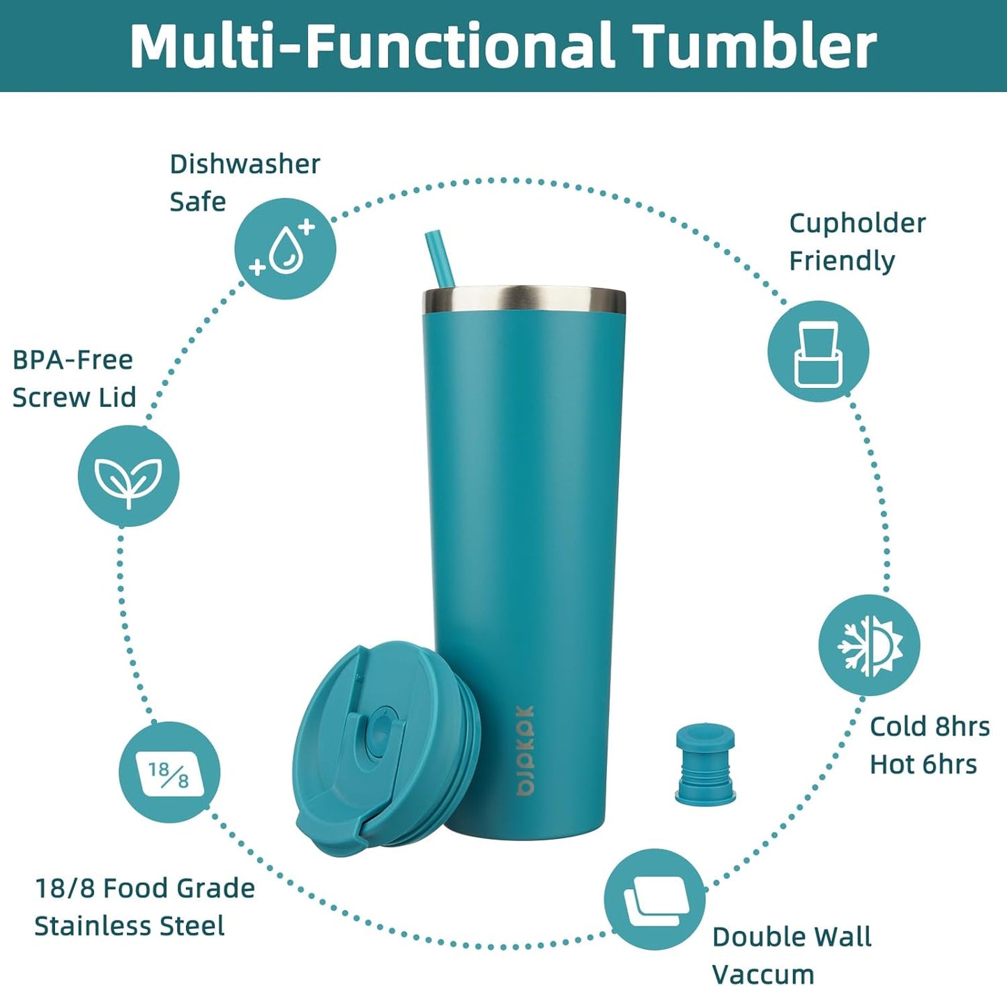 BJPKPK 22oz Insulated Tumbler With lid And Straw Stainless Steel Tumblers Travel Coffee Mug Reusable Thermal Cup,Sky