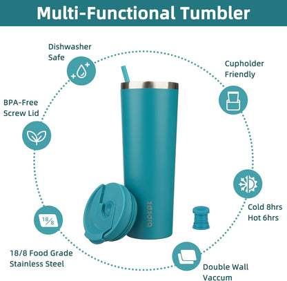 BJPKPK 22oz Insulated Tumbler With lid And Straw Stainless Steel Tumblers Travel Coffee Mug Reusable Thermal Cup,Sky