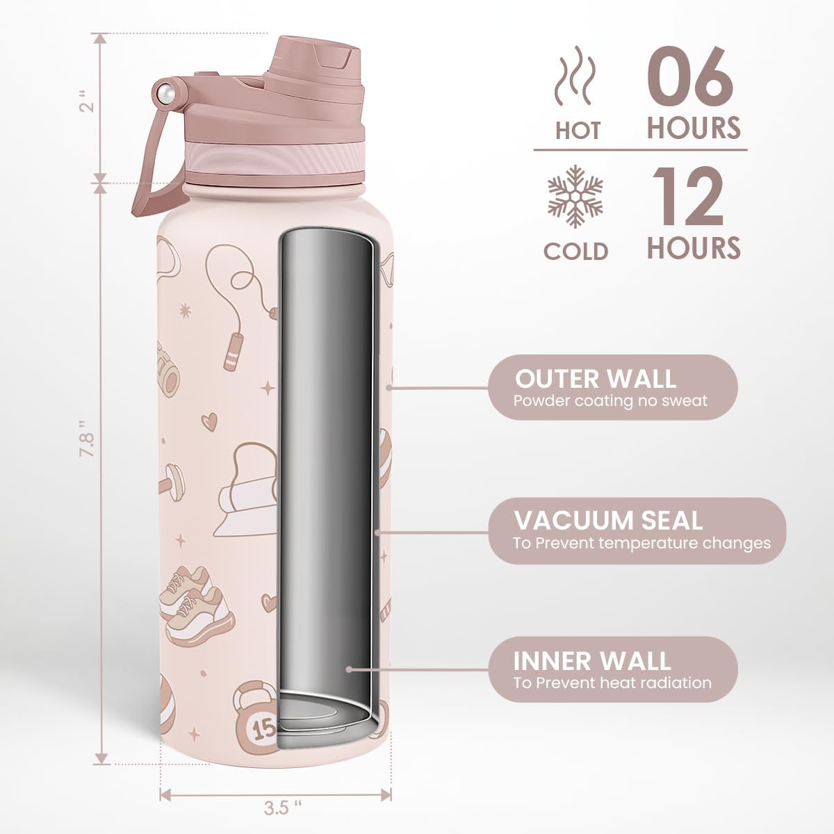 SANDJEST Pickleball Stainless Steel Water Bottle with Strap 32oz, Insulated Bottles with Straw and Spout Lid for Gym Sports Travel Outdoor, Gifts for Women Girls Birthday Christmas