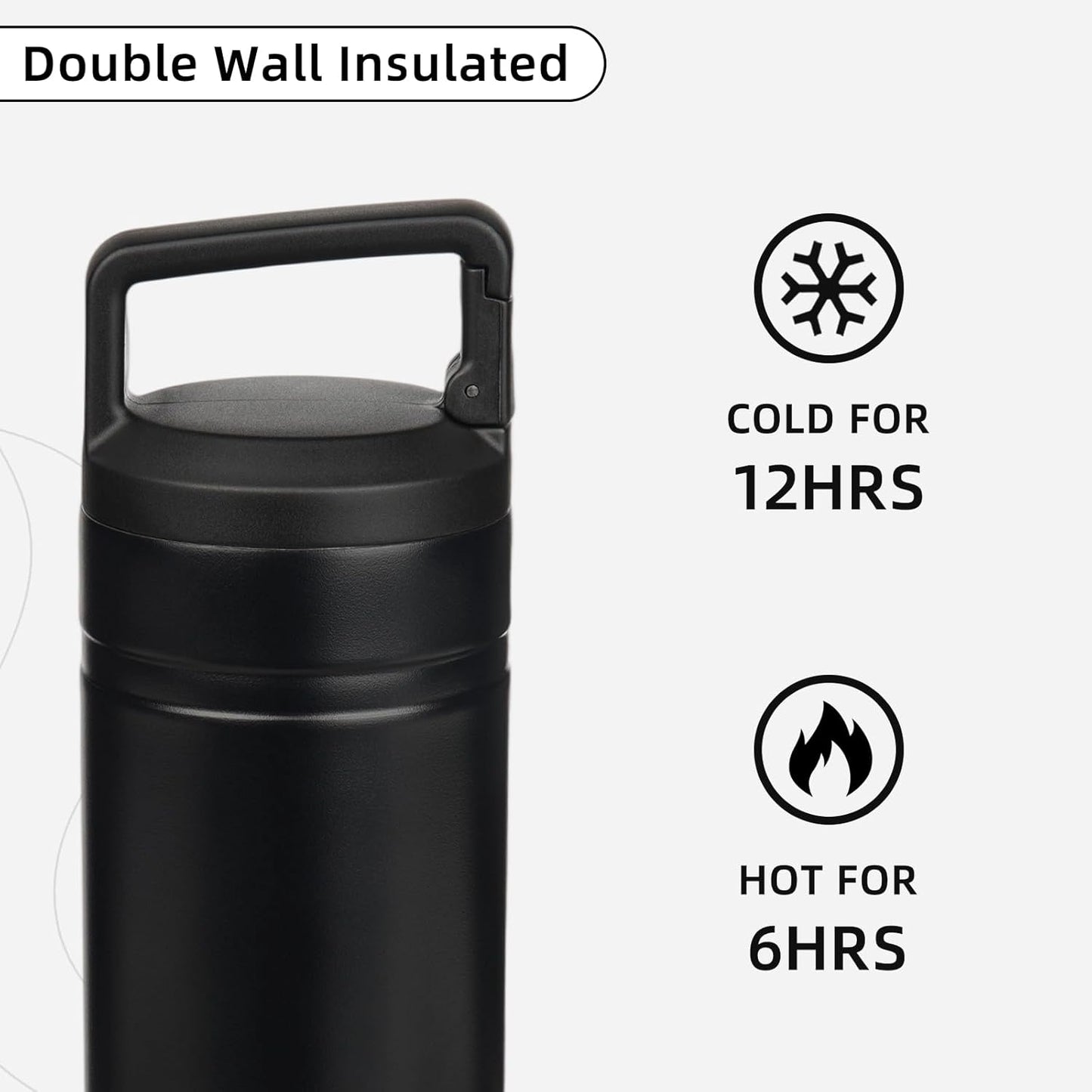 BJPKPK Insulated Water Bottle with 2 Lids,20 oz Double Wall Stainless Steel Vacuum Tumbler Travel Coffee Mug,Wide Mouth Thermal Cup,Haze Blue