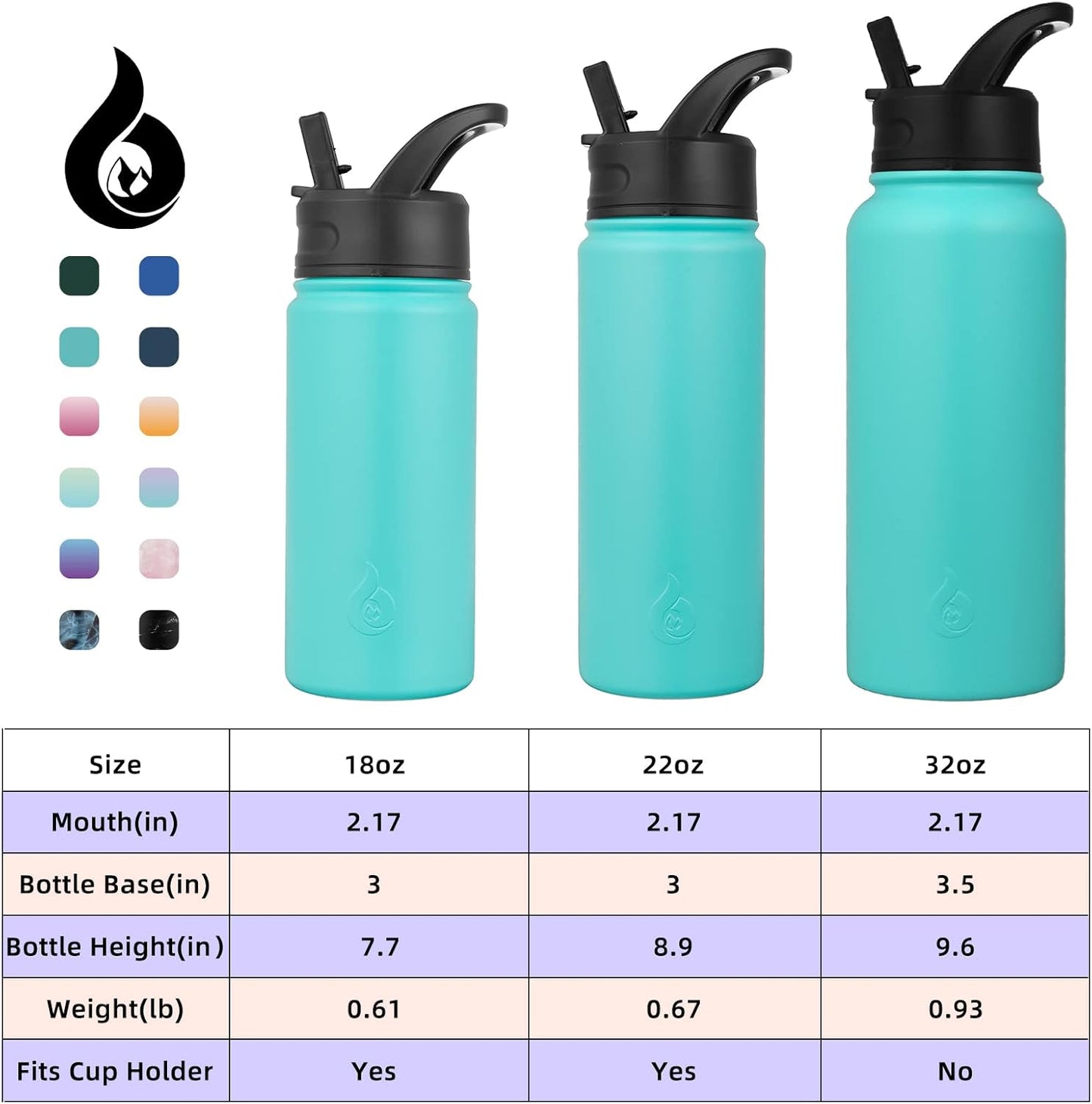 BJPKPK Insulated Water Bottles with Straw Lid, 40oz Stainless Steel Water Bottles with 3 Lids, BPA Free Leakproof Thermo, Tumblers, Cups for Sports, Gym- Midnight - Colors A