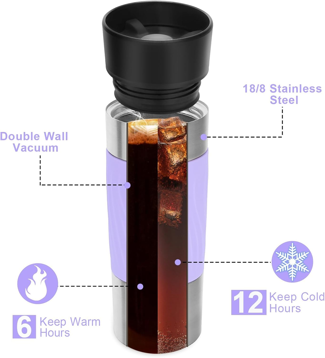 Travel Coffee Mug with 360°Lid, Travel Coffee Tumbler 16 oz Leak Proof, Stainless Steel Insulated Travel Mugs for Hot and Cold Spill Proof Leak Proof (Purple)