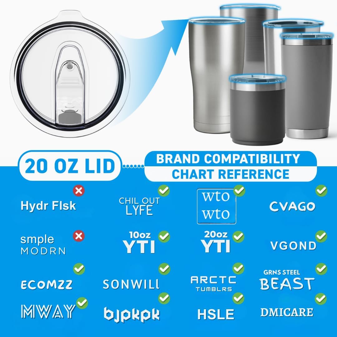 20 & 10 oz Pack of 4 Replacement Lids for Yti Tumblers - 3.3 Inch Diameter - Spill Proof Lids Silicon Sliding Covers, Fits Yti Tumblers, Hydro Flsk, Reusable No Leak Design, Splash Resistant Mug