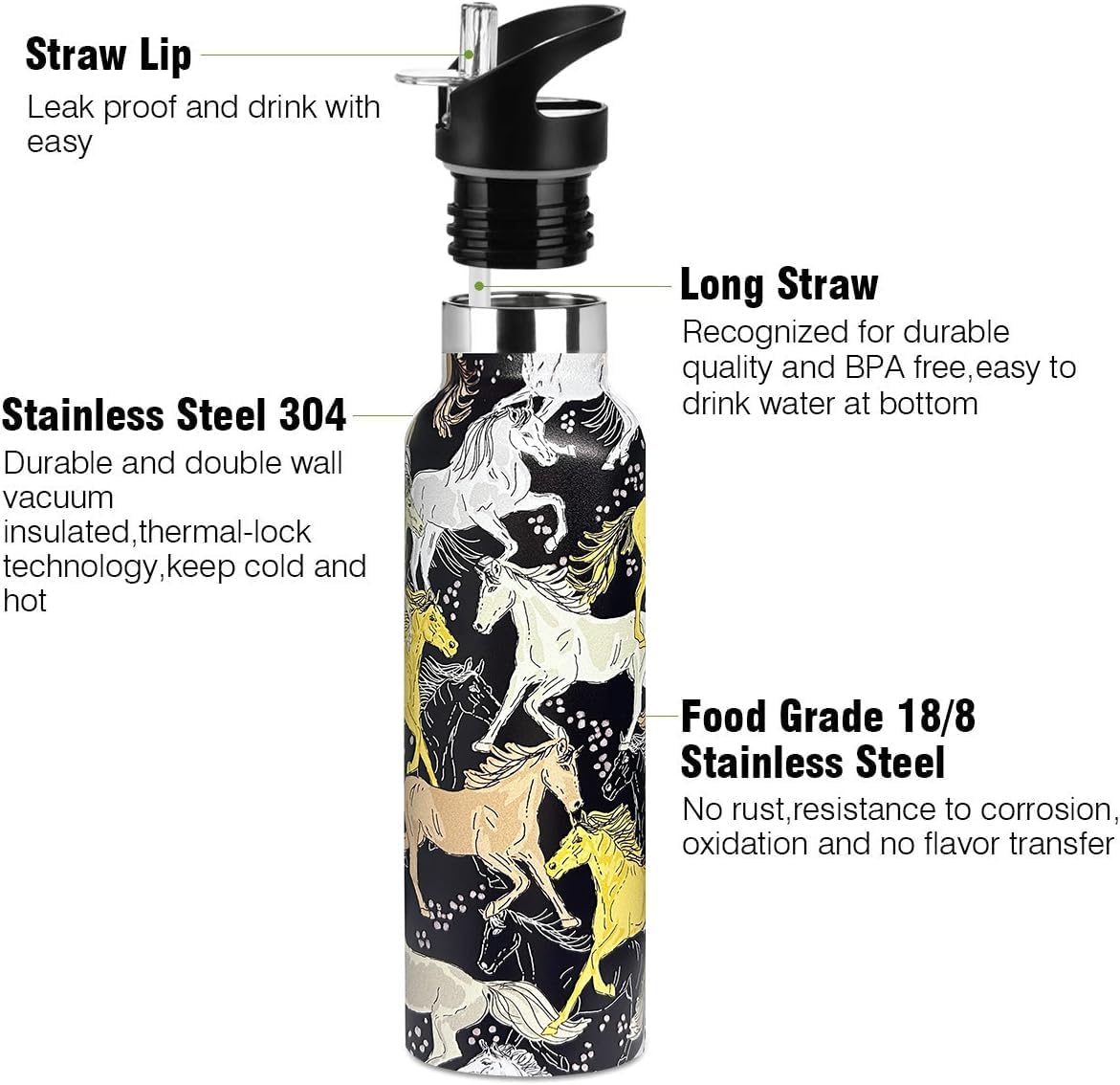 Pickleball Sport Water Bottle with Straw, Vacuum Insulated Stainless Steel Thermal Drinking Travel Mug Cups For Gym Fitness Camping-20oz/600ml