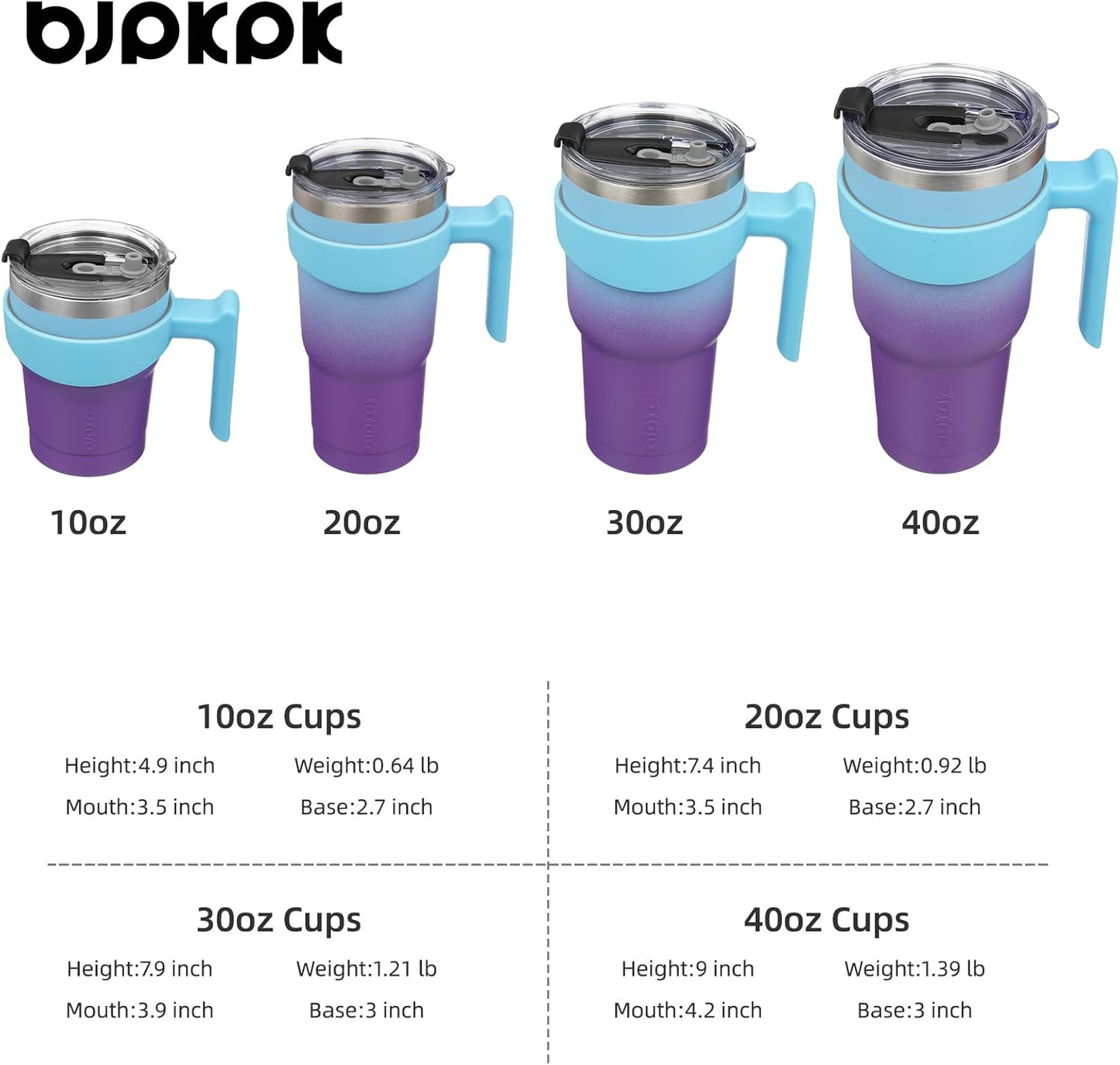 BJPKPK Tumbler With Handle And Straw Lid 40 oz Stainless Steel Insulated Coffee Tumbler Cups For Home, Office or Car,Turquoise