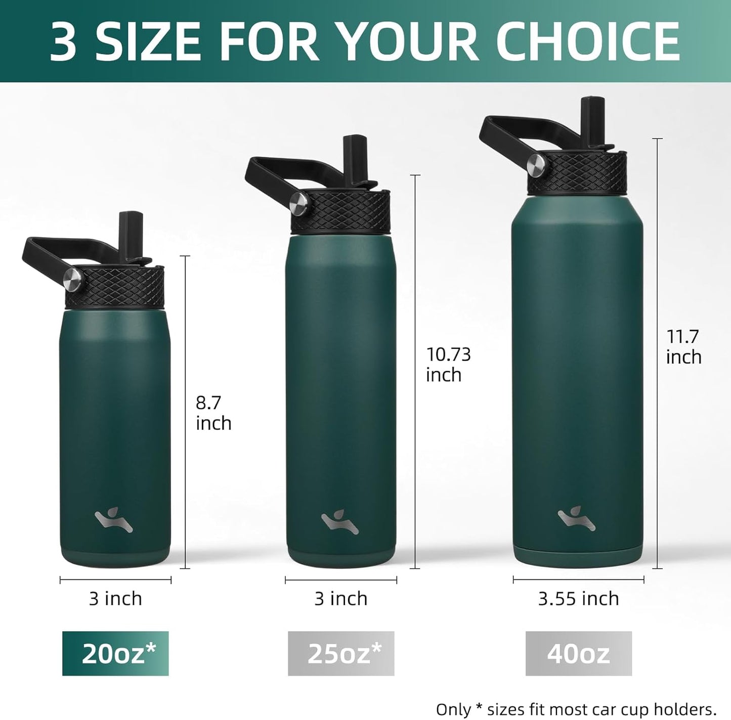 Konokyo 22oz Stainless Steel Bottles with 3 Lids Sport Insulated Water Bottle,Mint