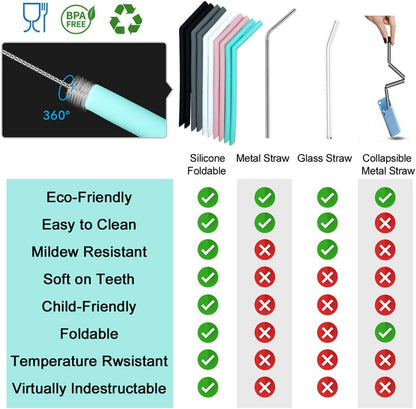 Set of 10 Large Reusable Silicone Straws Pink Thick Smoothie Silicone Drinking Straws with Cleaning Brushes- Extra Long Flexible -For 20oz 30oz and 40oz Tumblers BPA Free Non Rubber