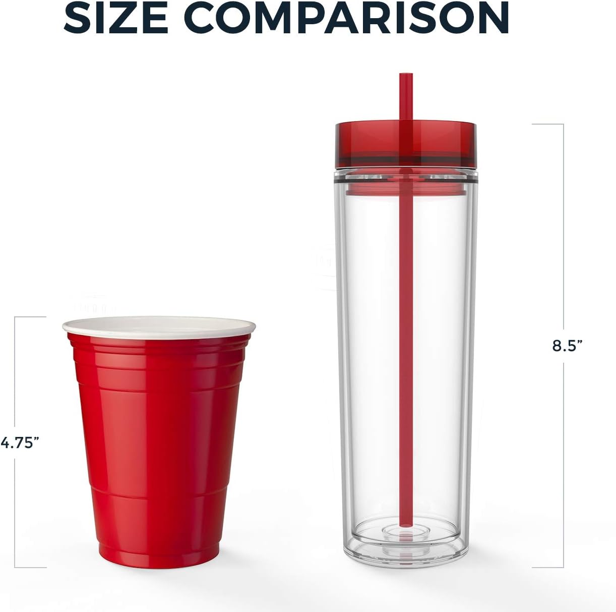 Maars Skinny Clear Tumbler with Lid and Straw | 16oz Premium Acrylic, Insulated Double Wall Plastic Reusable Water Cups, BPA-Free To Go Cups for Iced Coffee, Juice & Ice Tea