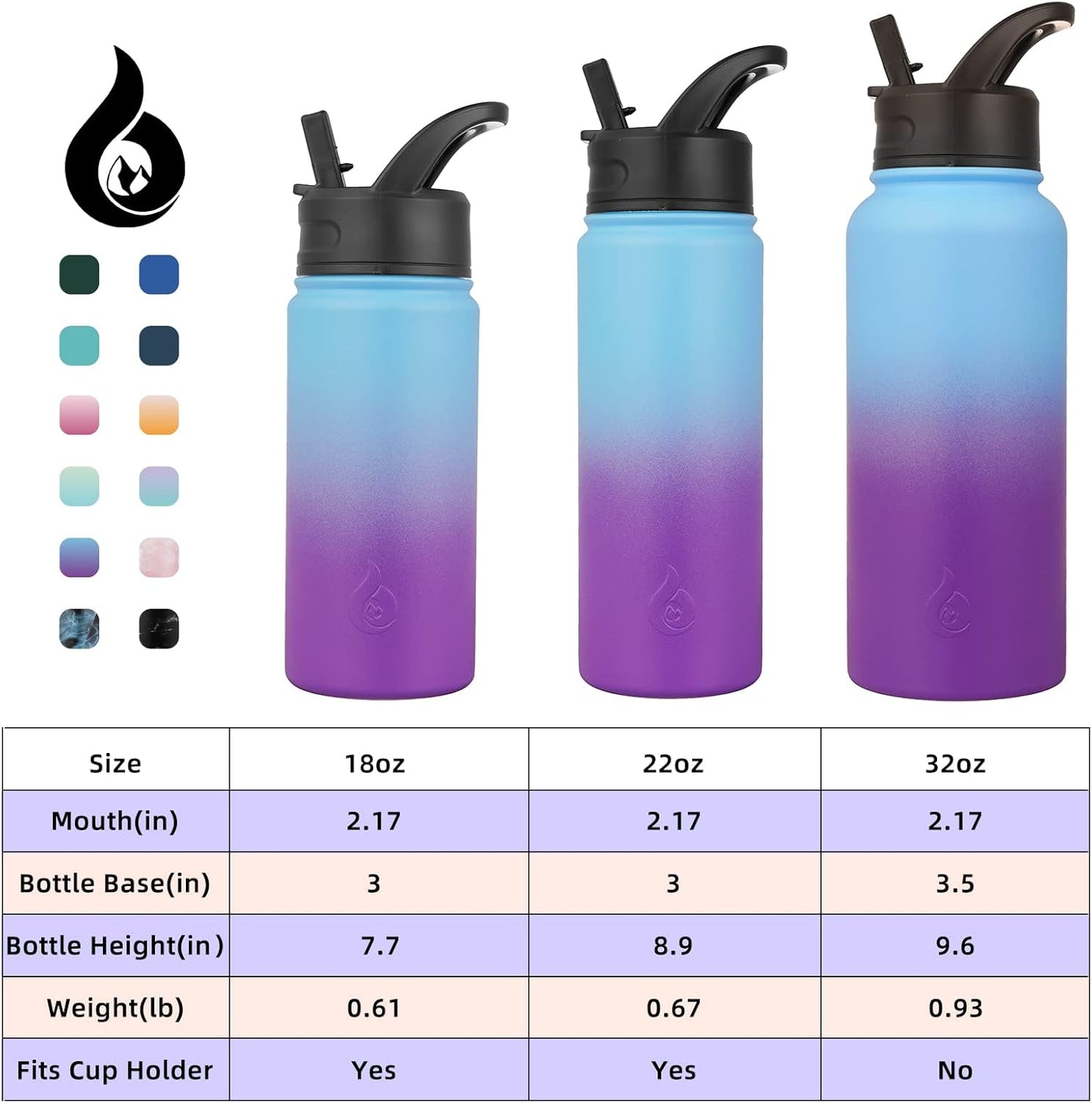 BJPKPK Insulated Water Bottles with Straw Lid, 40oz Stainless Steel Water Bottles with 3 Lids, BPA Free Leakproof Thermo, Tumblers, Cups for Sports, Gym- Midnight - Colors A