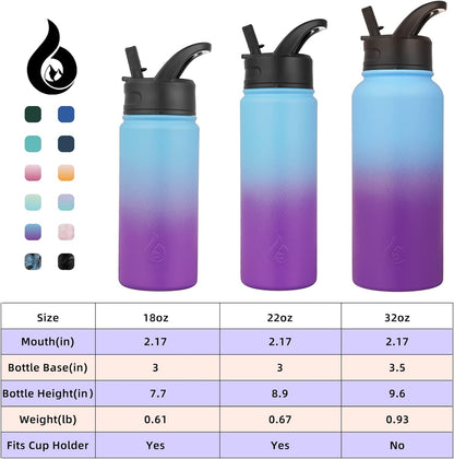 BJPKPK Insulated Water Bottles with Straw Lid, 40oz Stainless Steel Water Bottles with 3 Lids, BPA Free Leakproof Thermo, Tumblers, Cups for Sports, Gym- Midnight - Colors A