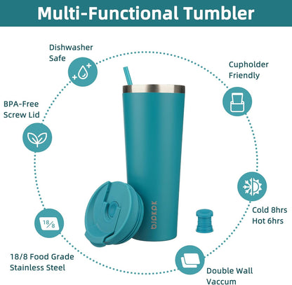 BJPKPK 22oz Insulated Tumbler With lid And Straw Stainless Steel Tumblers Travel Coffee Mug Reusable Thermal Cup,Sky