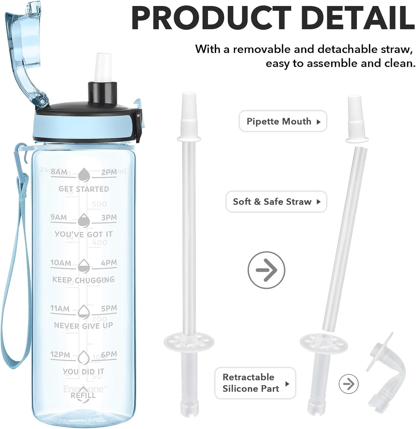 Enerbone Water Bottle, Leakproof BPA & Toxic Free, Motivational Water Bottle with Times to Drink and Straw, Fitness Sports Water Bottle with Strap for Office, Gym, Outdoor Sports