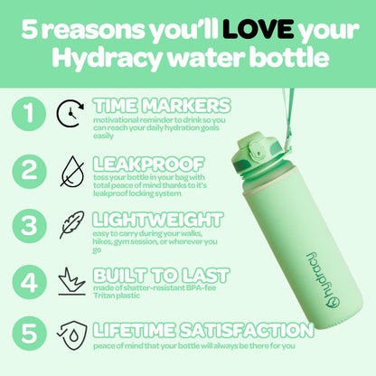 Hydracy Water Bottle with Time Marker -Large BPA Free Water Bottle & No Sweat Sleeve -Leak Proof Gym Bottle with Times to Drink - Ideal for Fitness Sports & Outdoors