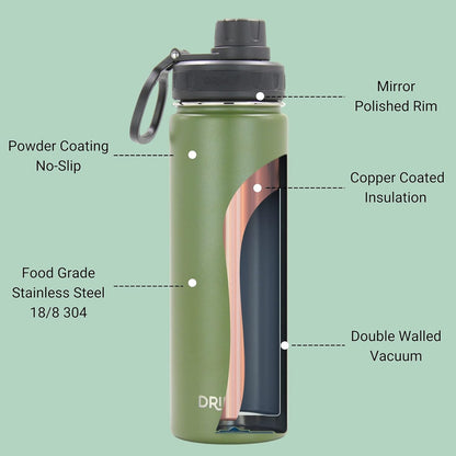 Drinco Stainless Steel Water Bottle Spout Lid Vacuum Insulated Double Wall Water Bottle Wide Mouth (40oz 32oz 22oz 18oz 14oz) Leak Proof Keep Cold Sport Camping Hiking (22 oz, 22oz Black)