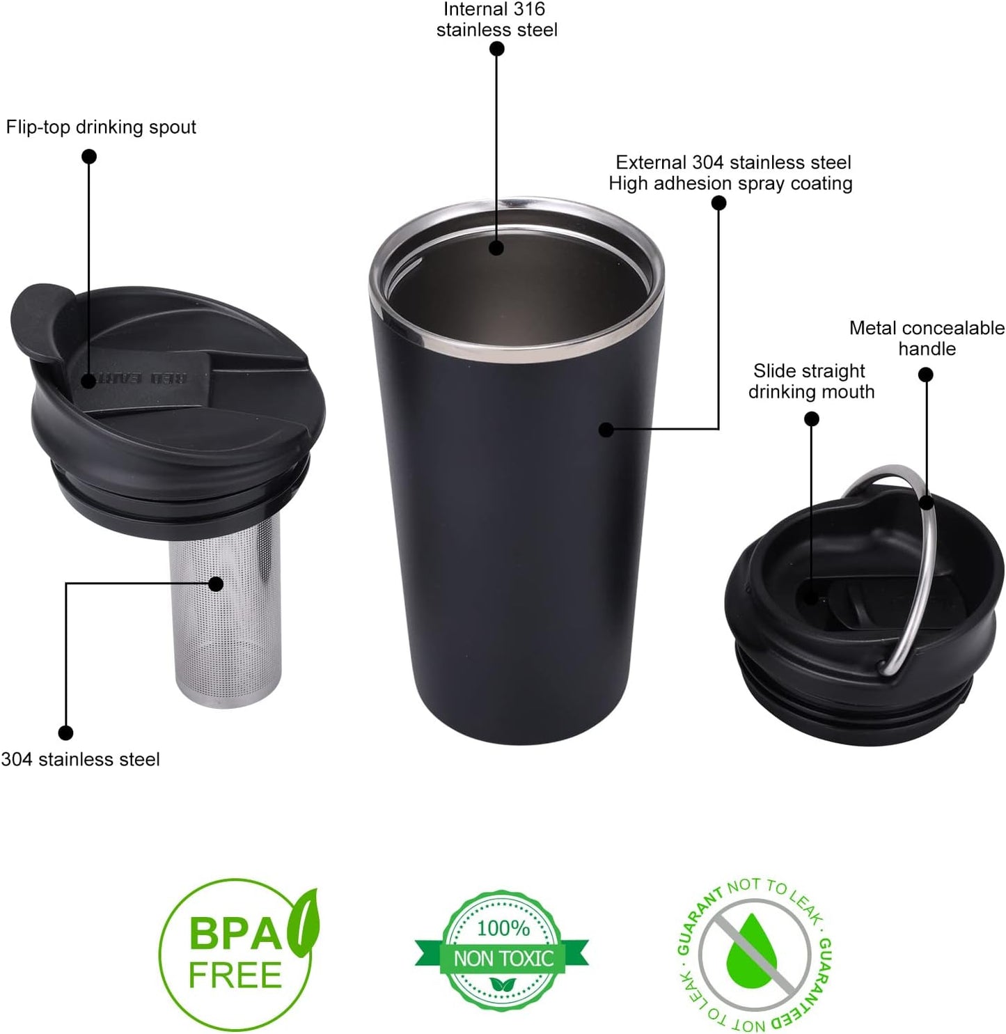 GiNT 17oz Travel Tea Mug with Infuser, 2 Lids. Vacuum Insulated 316 Stainless Steel Coffee Mug. Dishwasher Safe Tea Cup with Strainer for Hot & Cold Brew Coffee. Mothers Day Gifts for Mom (White)