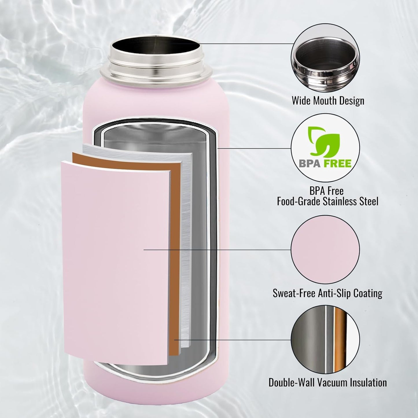 Fijinhom 24 oz Insulated Water Bottle with Handle, 304 Stainless Steel Water Bottles with Wide Mouth, Double Wall Vacuum Sports Water Bottle, BPA Free, Keep Cold and Hot, Black | with Handle