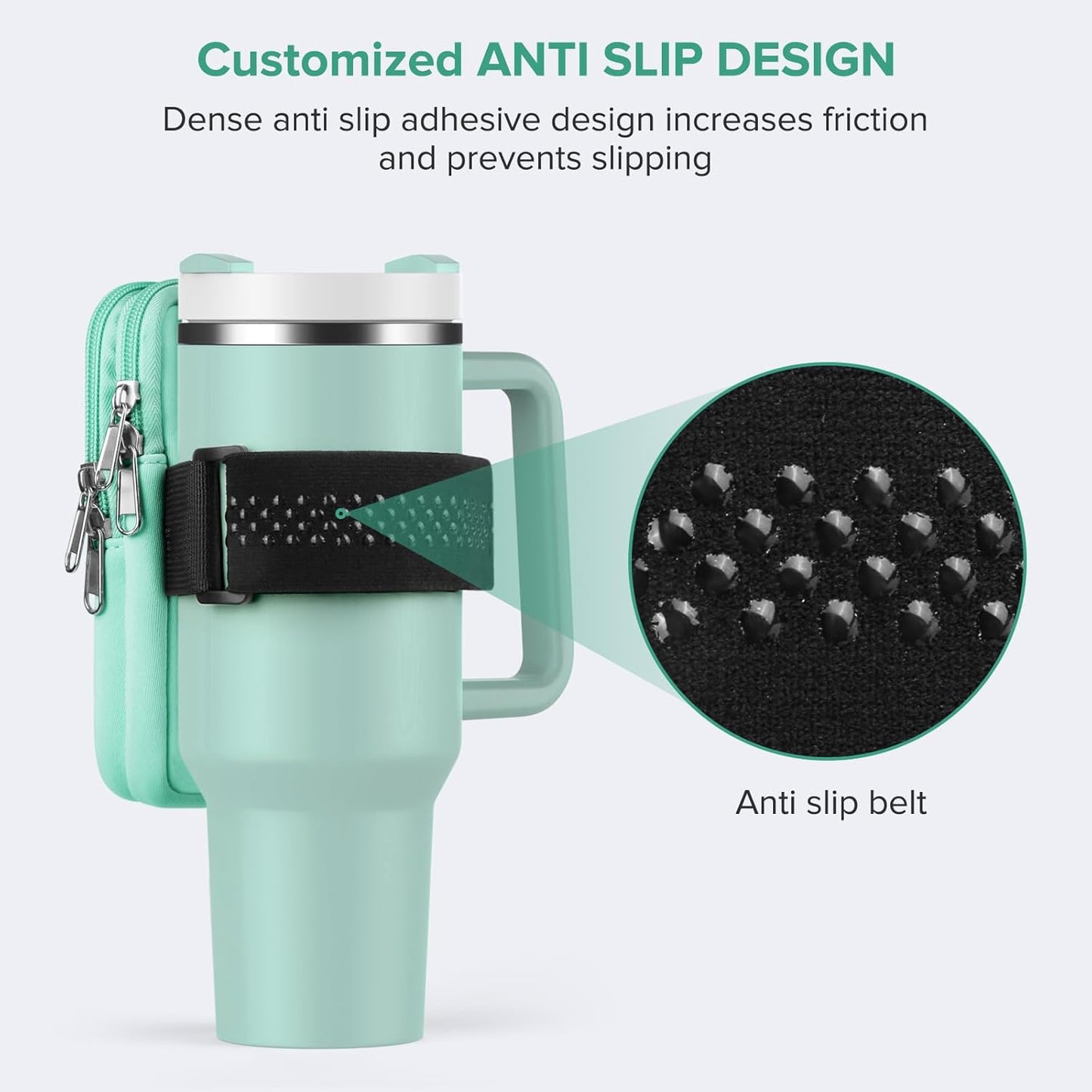 Water Bottle Pouch For Stanley Cup 40oz 30oz, Running Water Bottle Bag for Cards, Keys, Phone, Gym Accessories For Men Women, Travel Tumbler Mug Pouch Compatible With Stanley, Simple Modern