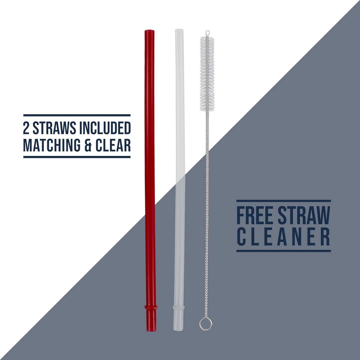 Hogg Big Swig 40 oz Tumbler with Handle and Straw - Red, 40oz Insulated Stainless Steel, Water Tumbler with Straw, Water Cup with Handle, Versatile Leak Proof Lid