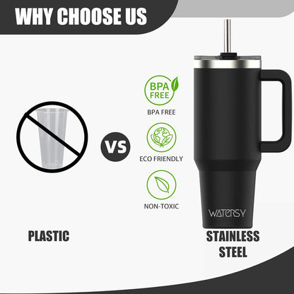 40 oz Tumbler with Handle,Tumbler with Lid and Straw,Double Wall Insulated Cup Stainless Steel Travel Mug(Cold for 34 Hours),Water Bottle for Iced Tea,Coffee,Cold Beverages(Purple)