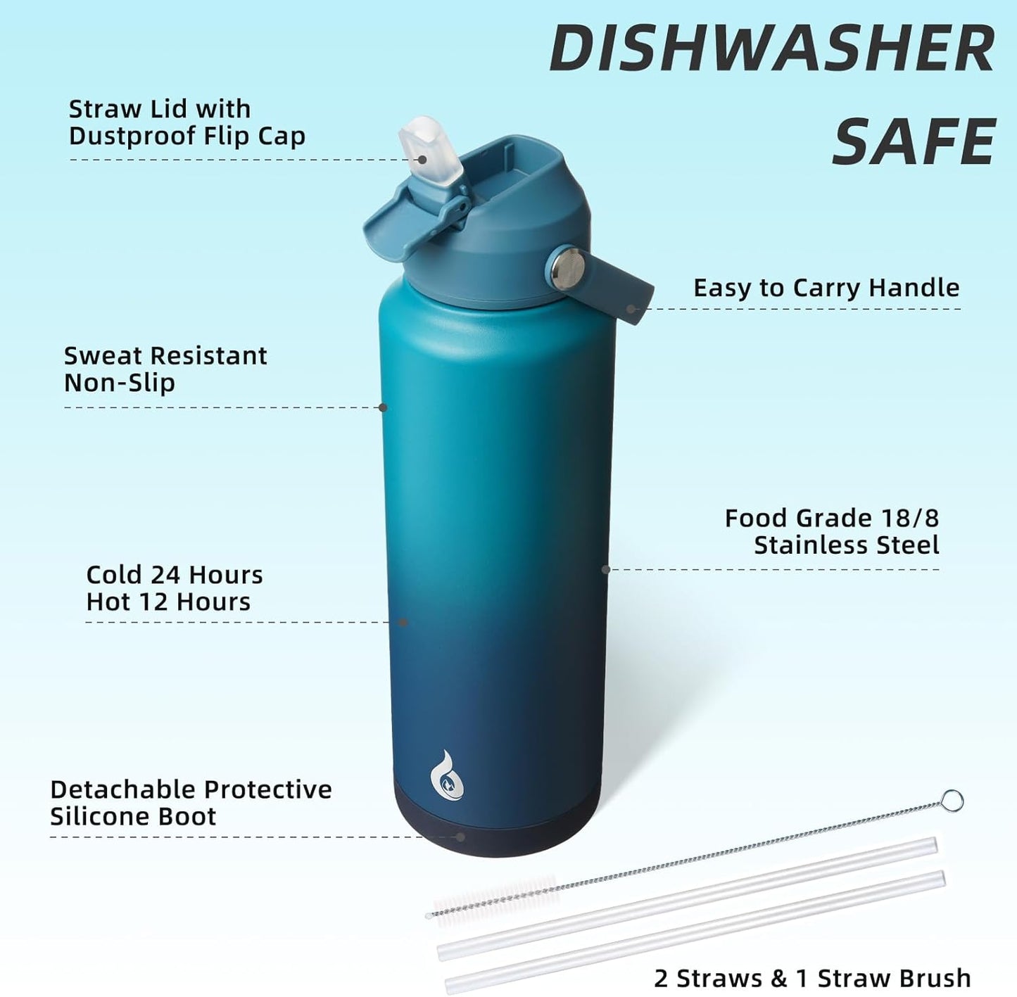 BJPKPK Insulated Water Bottle with Straw Lid, 18oz Thermo Water Bottles with Soft Nozzle, Flex Handle & Non-slip Boot, BPA Free Leak Proof Stainless Steel Metal Thermo, Tumblers, Cups,Sea Salt