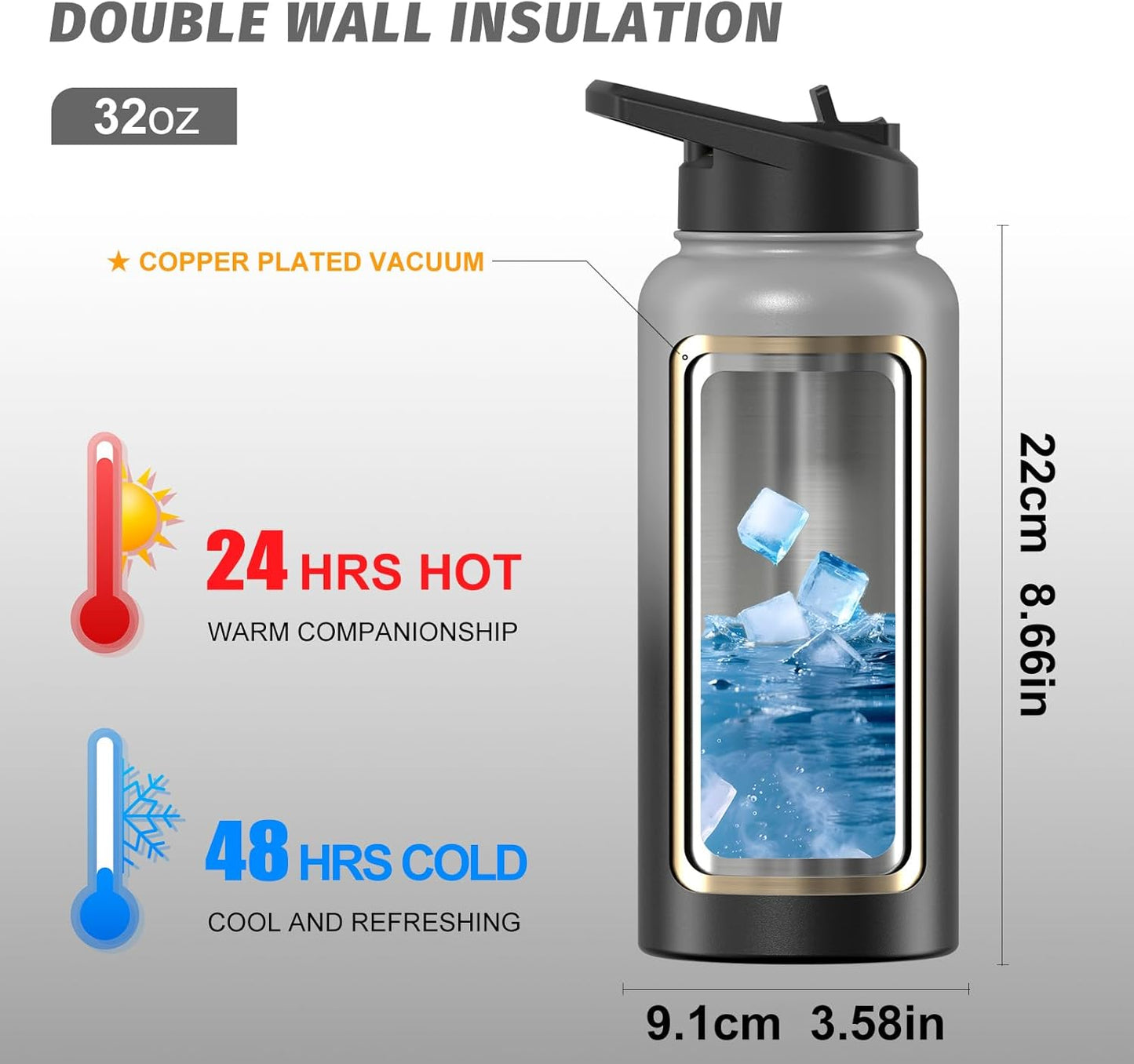 40oz Insulated Water Bottle (Cold for 48 Hrs),BPA Free&Leak Proof,Stainless Steel Water Flask,Water Jug with Straw Spout Lids for Gym,Hiking,Travel,Black Blue