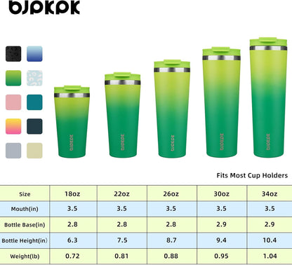 BJPKPK 22oz Insulated Tumbler With lid And Straw Stainless Steel Tumblers Travel Coffee Mug Reusable Thermal Cup,Sky