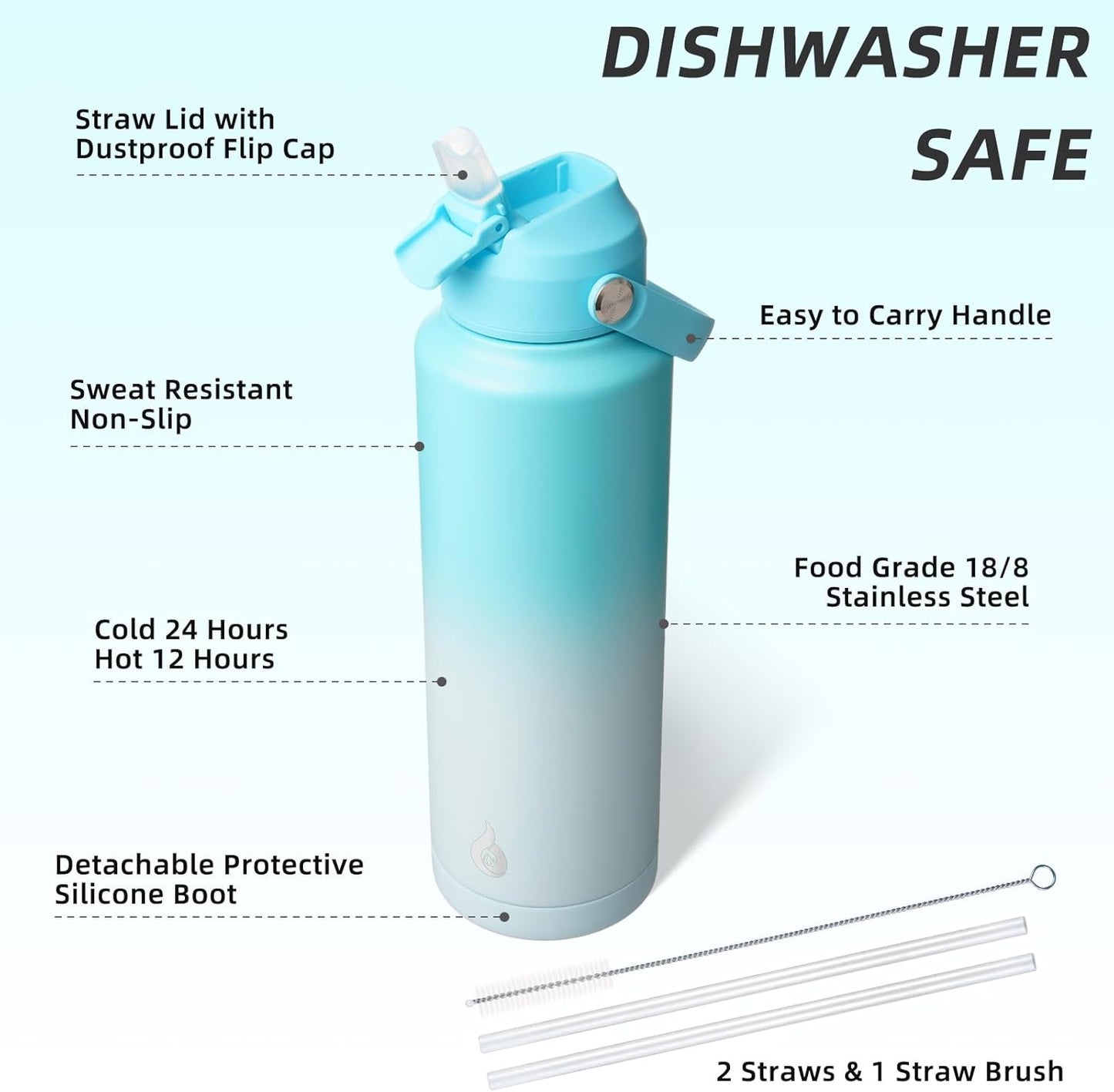 BJPKPK Insulated Water Bottle with Straw Lid, 18oz Thermo Water Bottles with Soft Nozzle, Flex Handle & Non-slip Boot, BPA Free Leak Proof Stainless Steel Metal Thermo, Tumblers, Cups,Sea Salt
