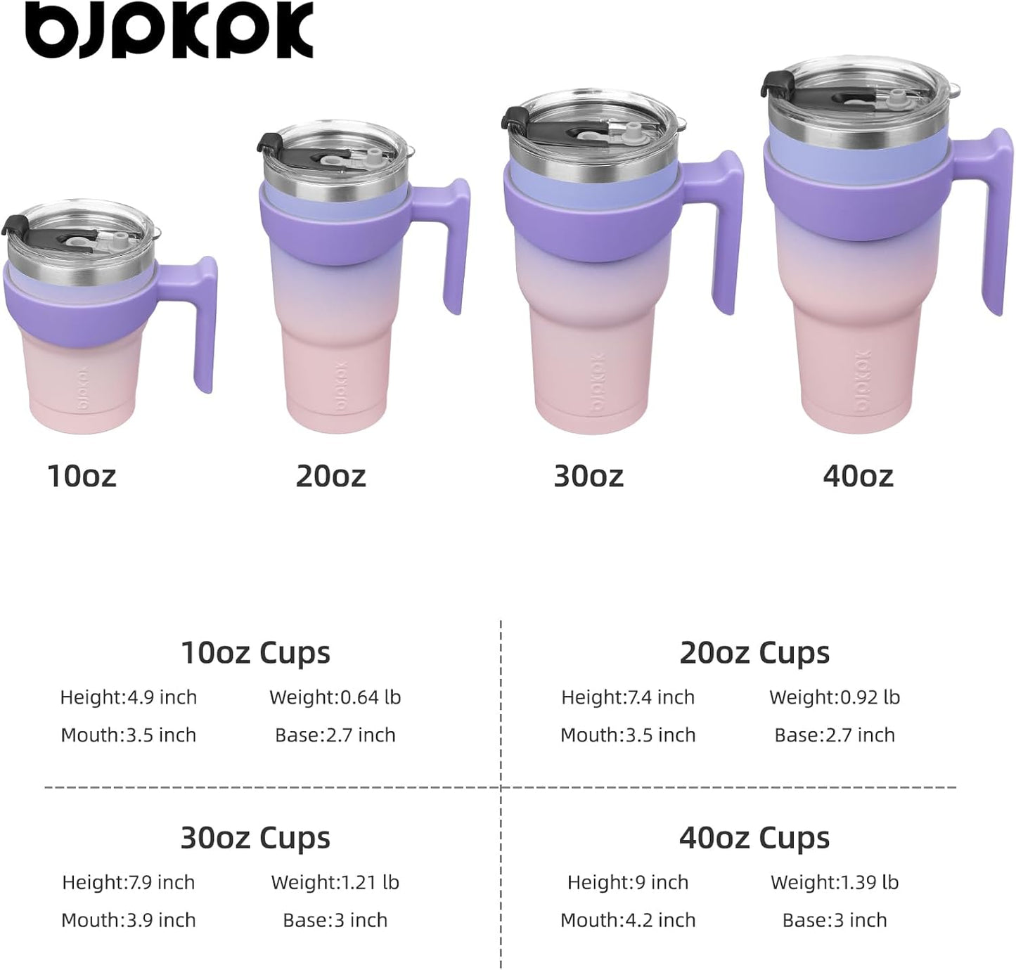 BJPKPK Tumbler With Handle And Straw Lid 40 oz Stainless Steel Insulated Coffee Tumbler Cups For Home, Office or Car,Turquoise
