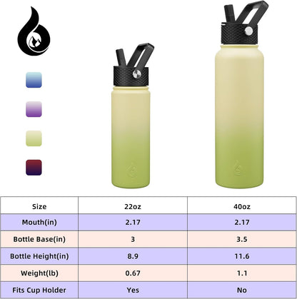 BJPKPK Insulated Water Bottles with Straw Lid, 40oz Stainless Steel Water Bottles with 3 Lids, BPA Free Leakproof Thermo, Tumblers, Cups for Sports, Gym- Midnight - Colors B