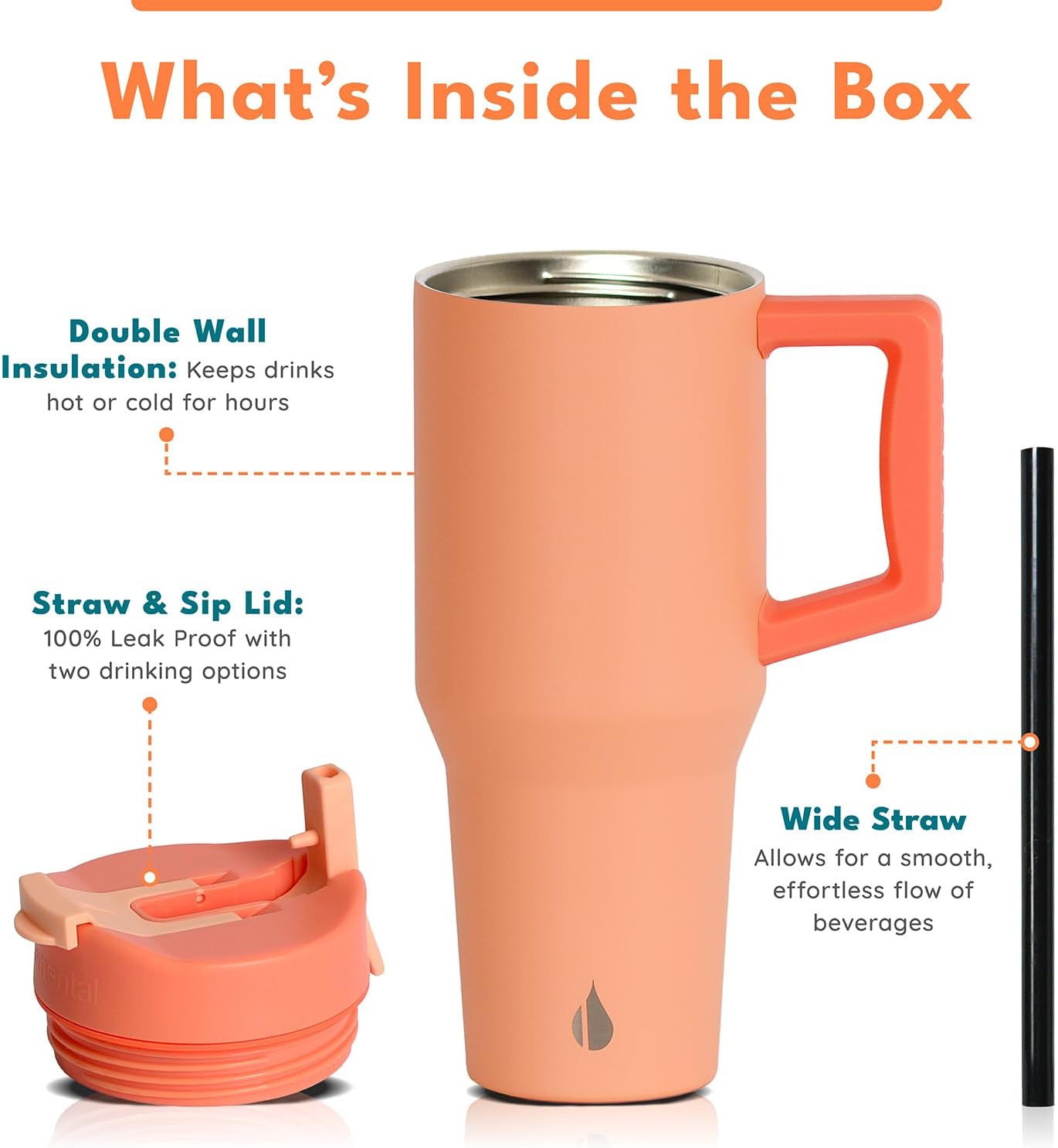 Elemental 32 oz 100% Leak Proof Tumbler with Handle & Straw - Stainless Steel Double Wall Insulated Tumbler for Hot and Cold Beverages - Travel Coffee Mug with Sip & Straw Lid - White - Colors A