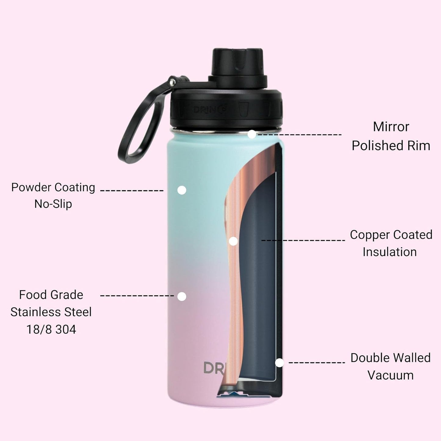Drinco Stainless Steel Water Bottle Spout Lid Vacuum Insulated Double Wall Water Bottle Wide Mouth (40oz 32oz 22oz 18oz 14oz) Leak Proof Keep Cold Sport Camping Hiking (22 oz, 22oz Black)